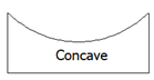 Asphere Concave Geometry